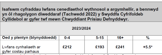 nms foster care welsh