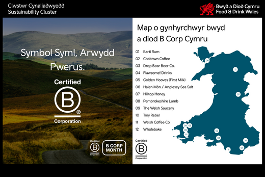 Welsh food and drink B Corp businesses