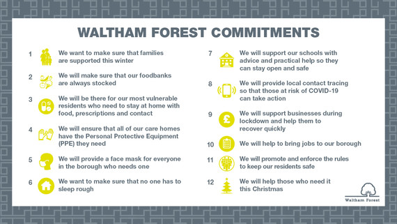 Test and Trace commitments 