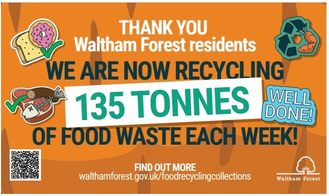 Food waste 150 tonnes