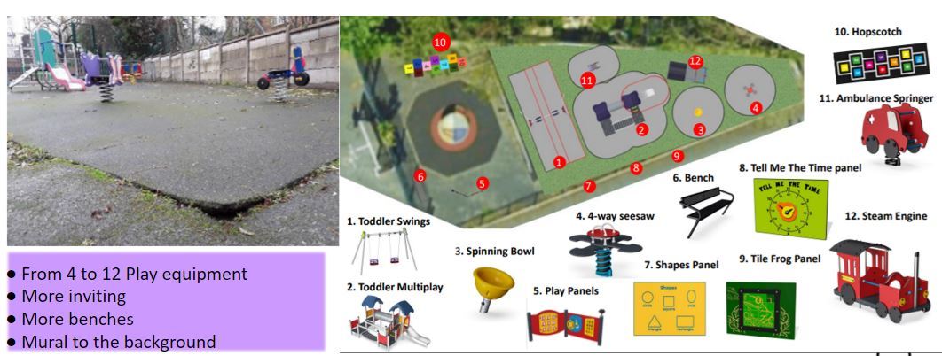 Attle Terrace_playground_positive places