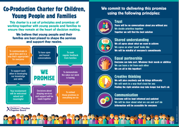 Co-Production Charter