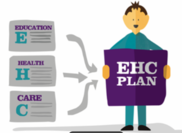 EHCP