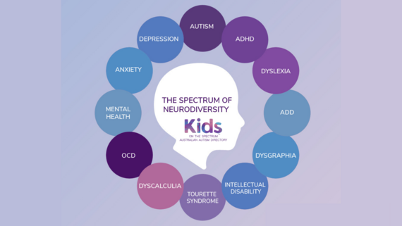 neurodivergent children