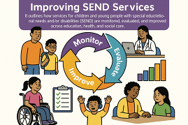 SEND and Inclusion Framework