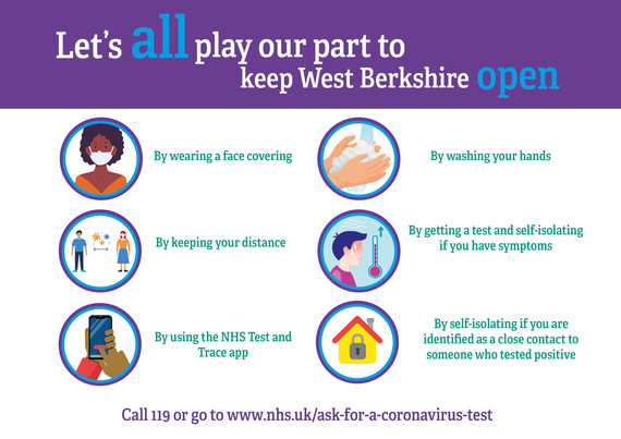 Play your part in keeping West Berkshire open