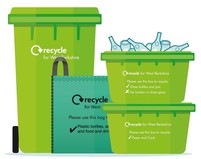 Recycling graphic