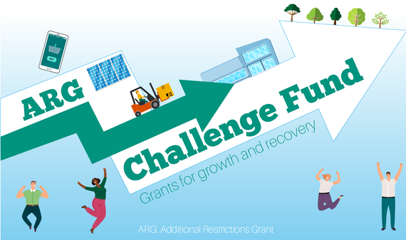 ARG Challenge Fund