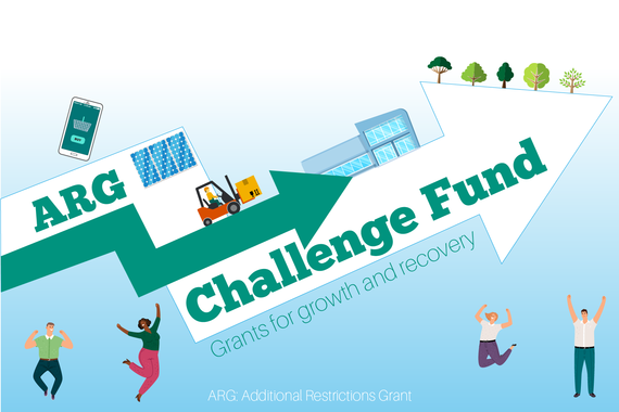 Challenge Fund Graphic