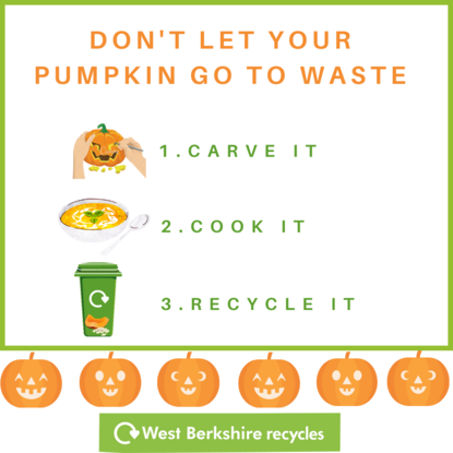 pumpkin waste