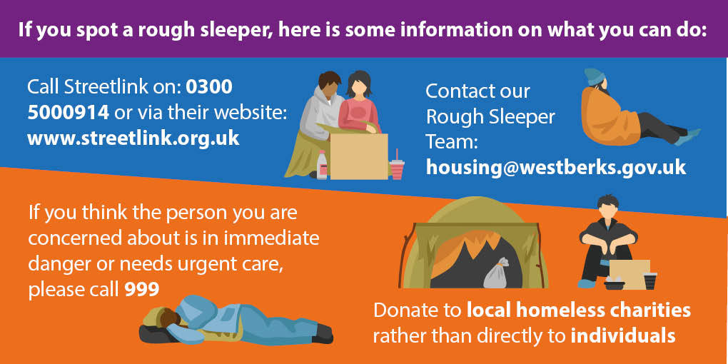 Rough Sleeper Graphic
