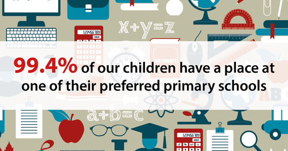 primary school allocations
