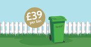 Garden Waste Recycling bin