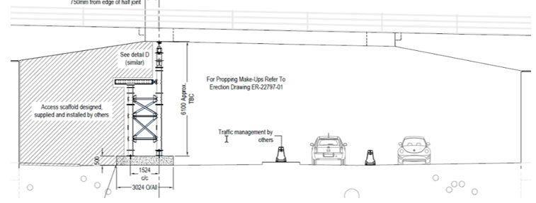 Drawings of how a propping structure is implemented 