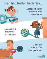 button battery dangers