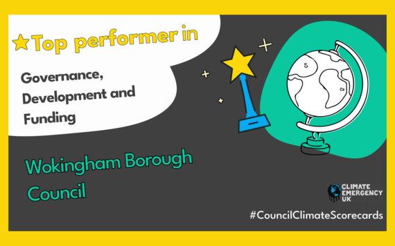 Certificate for top performer in governance, development and funding