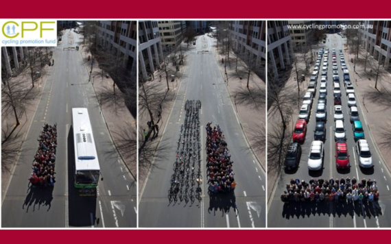 Three images of groups of people with modes of transport demonstrating that pedestrians take up less space on the road