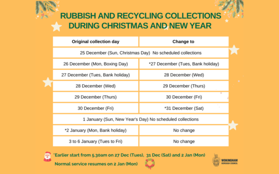 Rubbish and recycling collection schedule during Christmas in Wokingham borough