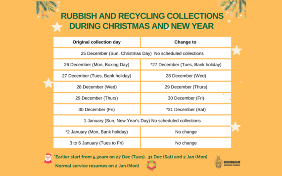 Rubbish and recycling collection schedule for New Year holiday in Wokingham borough