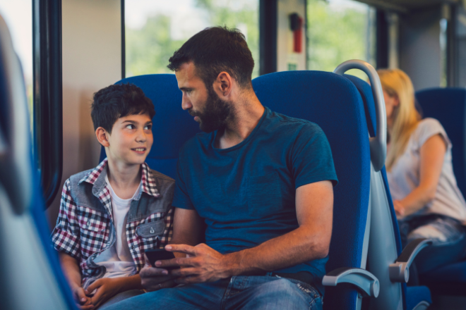 family travelling by train