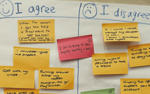 Post-its grouped under two headings Working Well Not Working Well