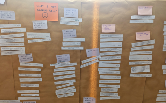 A photo from the workshop of a board lined with brown paper covered with pieces of Not Working Well feedback from residents