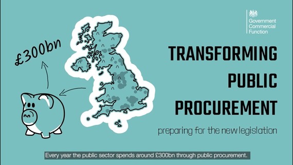 logo to illustrate procurement transformation