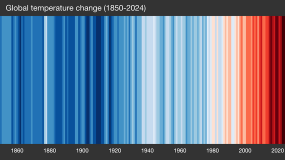 1850-2024 Climate Stripes