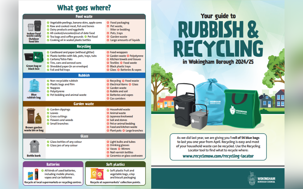 Rubbish and recycling guide