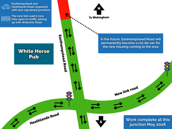 A diagram showing the work at the junction being completed