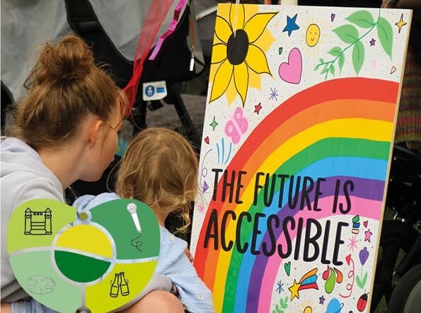 accessival goers reading a sign with a rainbow that says 'the future is accessible'