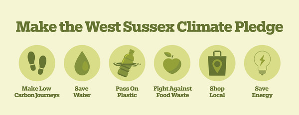 Climate Pledge Banner