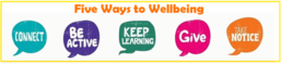 Five Ways to Wellbeing Logo