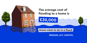 average cost of flooding