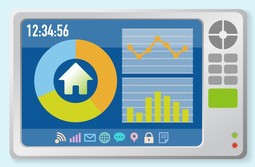 Smart Meter