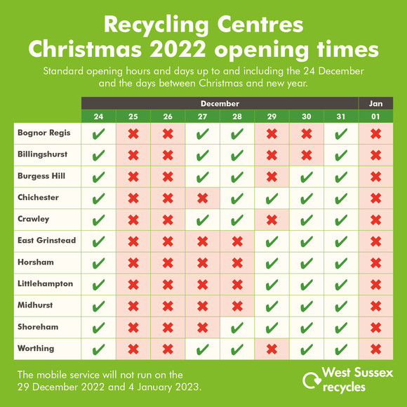 Recycling Centre Christmas Opening Times