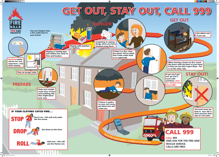 POSTER Get Out Stay Out