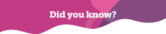 Did you know?