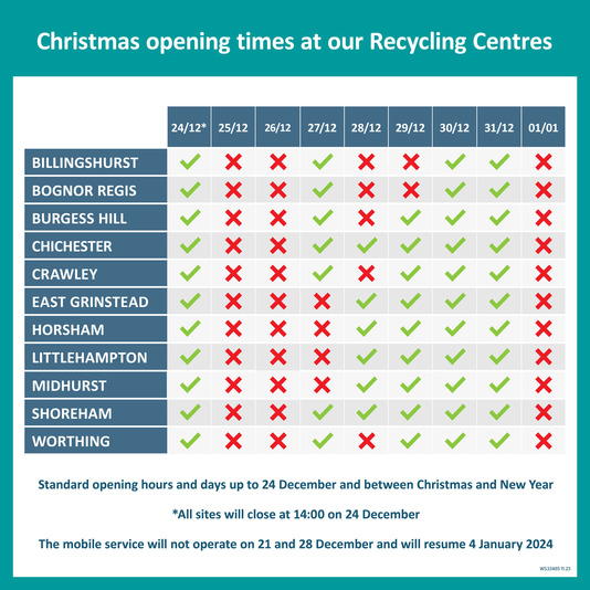 Recycling Centre Christmas Hours 