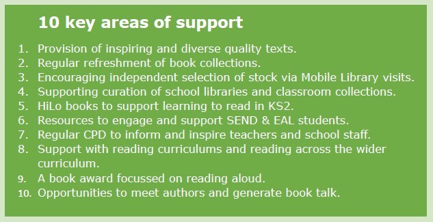 10 key areas of SLS support
