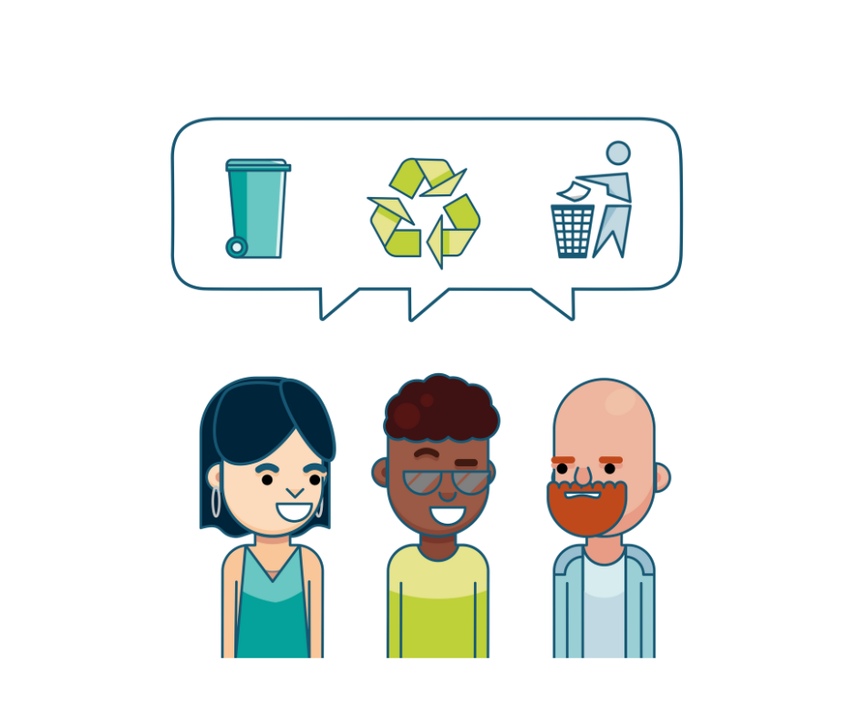 2025 Recycling Survey 