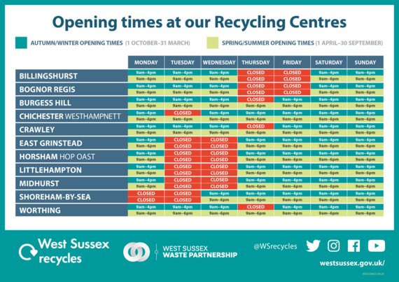 Opening times at West Sussex recycling centres