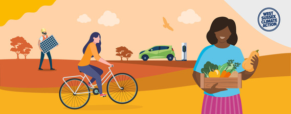 Climate change consultation