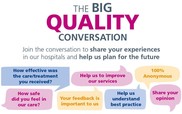 Worcestershire Acute Hospitals NHS Trust graphic for the Big Quality Conversations
