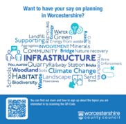 Word cloud with planning words relating to Worcestershire