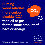 Clean Air Night - Burning wood releases more carbon dioxide than oil or gas,for the same amount of heat or energy