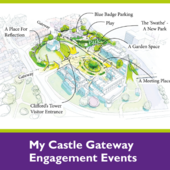 An artists impression of the Castle Gateway site and what it could look like with green open spaces