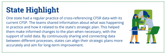 State Highlight: CFSR and CFSP