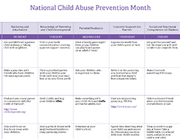 NCAPM_activity_calendar