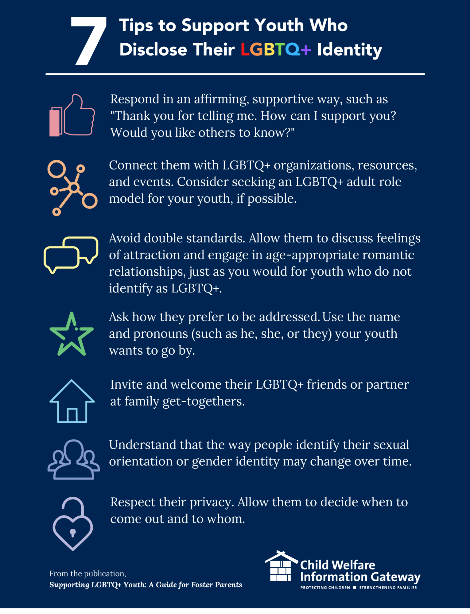 7 Tips to Support Youth Who Disclose Their LGBTQ+ Identity